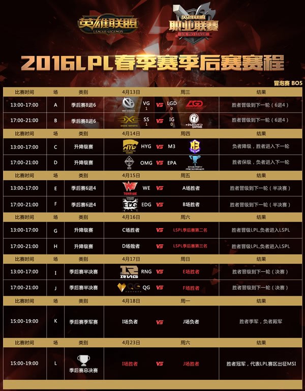 2016LPL春季季后赛开启:八强力争盘龙杯!_兔