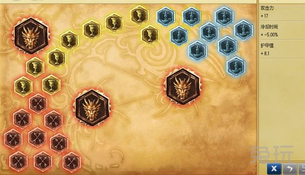 lol娘化_lol自定义最大化收入(2)