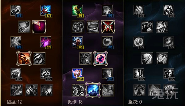 梦幻古龙疾风狼加点_只狼加点_狼人主什么技能加点