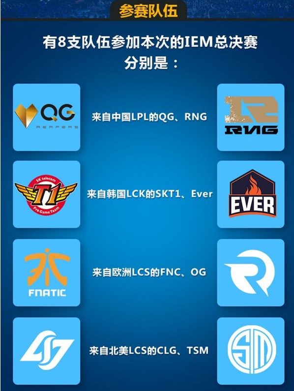 2016年 IEM世界总决赛 直播哪里看  IEM世界总决 