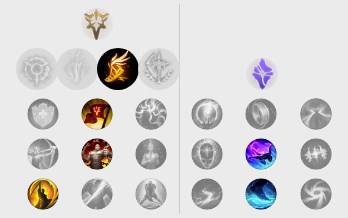 乌迪尔胜率进入前三!主熊移速流韩服崛起