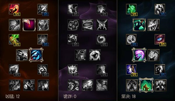 改了又能怎样?纯爷们继续刚!6.8男枪攻略_兔玩