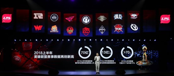 竞放势能,与中国电竞一起坚定向前!