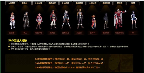 dnfSAO时装礼包之皮肤装扮及光环礼盒介绍