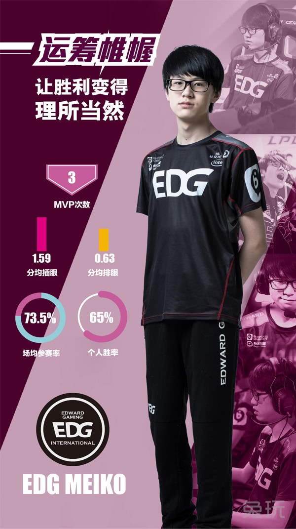lpl春季赛最令人惊喜的选手:edg.meiko