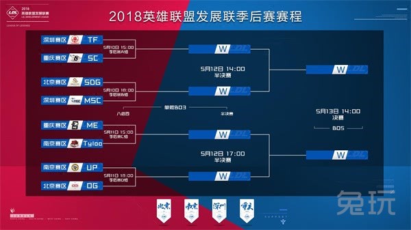 LDL季后赛开战在即 德杯门票花落谁家