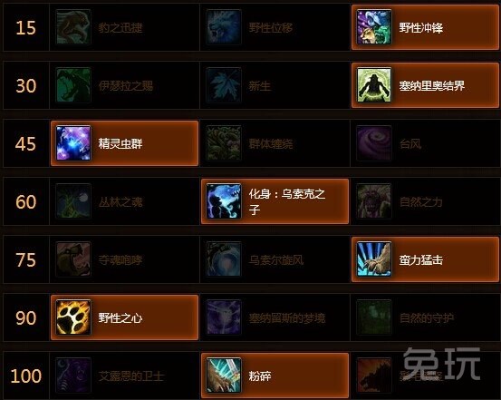 德拉诺之王60熊t天赋100级守护德pve天赋