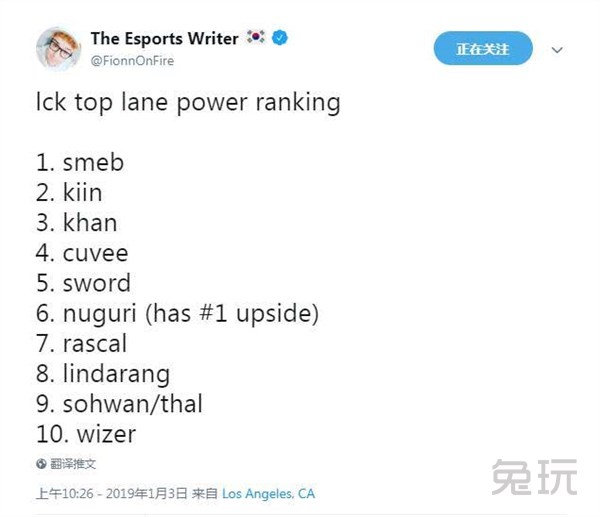 上单选手排名_王者荣耀上单选手头像(2)